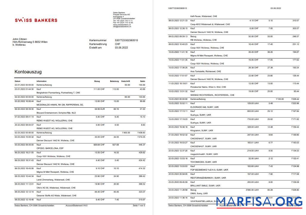 Printable Germany Swiss bank statement word 5 pages template